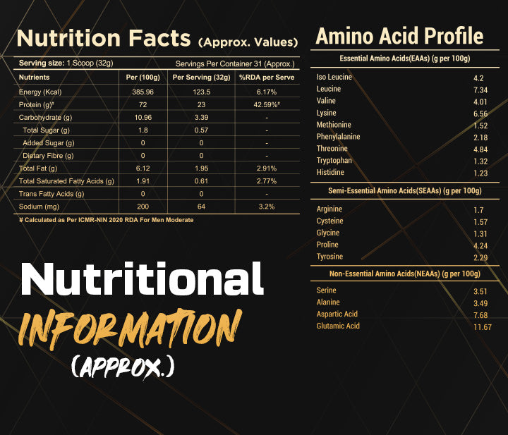 Pro Whey Protein 1Kg Chocolate